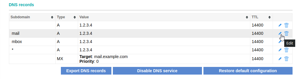 Edit DNS records