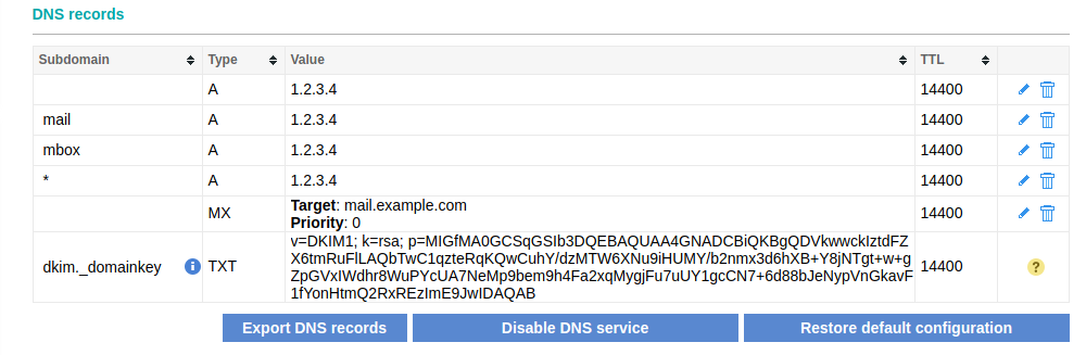 DKIM TXT record