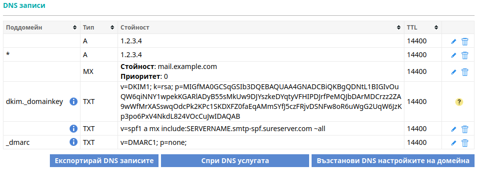DMARC DNS запис