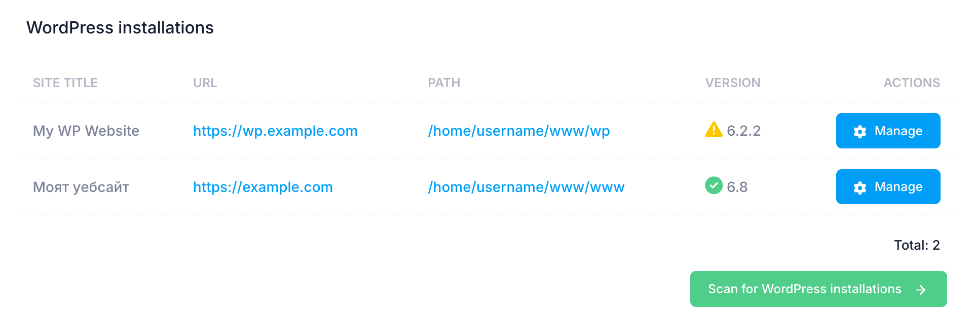 WordPress installations