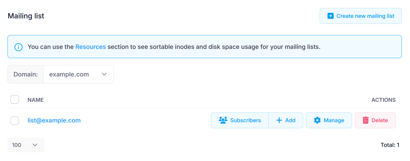 Mailing list Mailing list