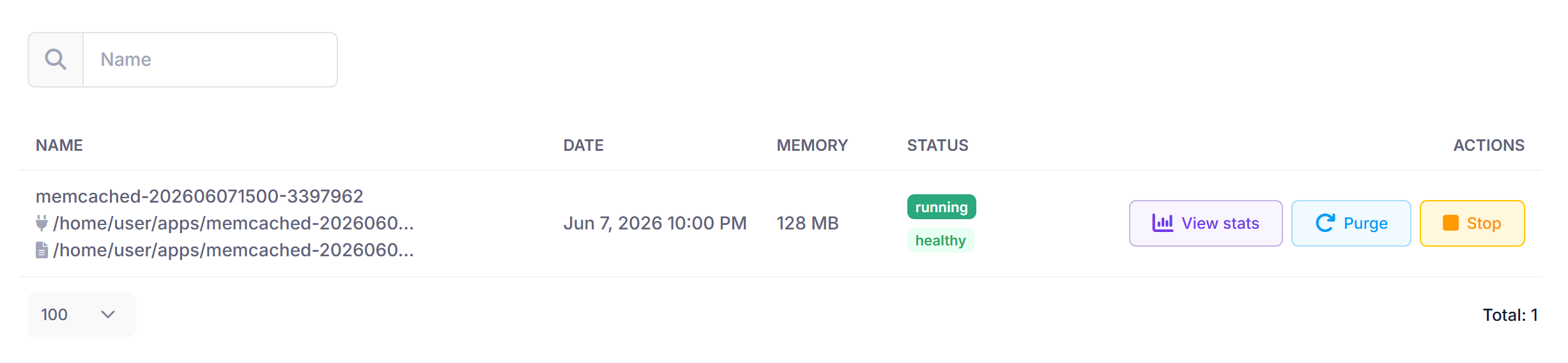 Memcached Status